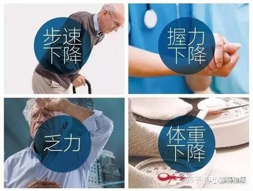 骨骼肌质量减少,肌力减退,是肌少症的主要临床表现.