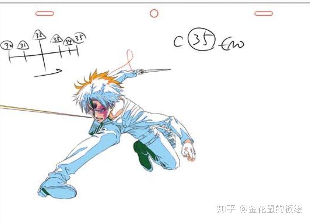 简化的律表:"轨目指示"