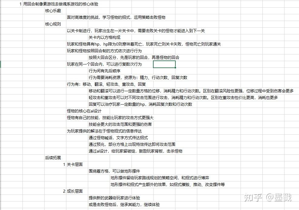 用回合制像素游戏去做魂系游戏的核心体验_玩法设计2 - 知乎
