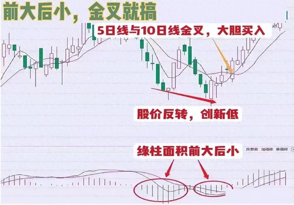 为什么炒股厉害的人都不喜欢带人? - 知乎