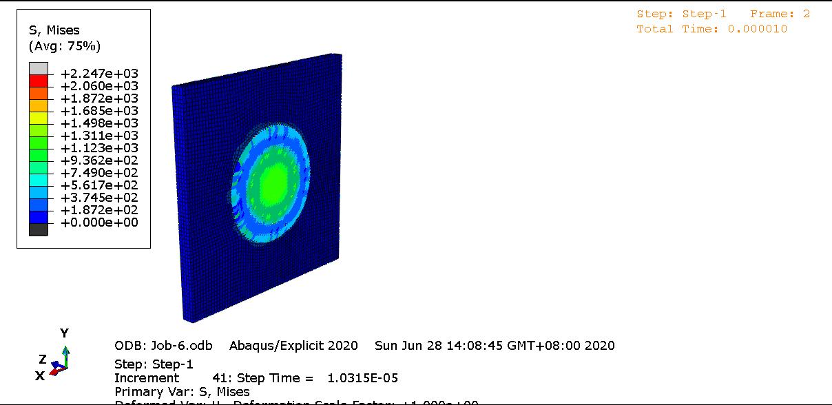 abaqus sph fsi