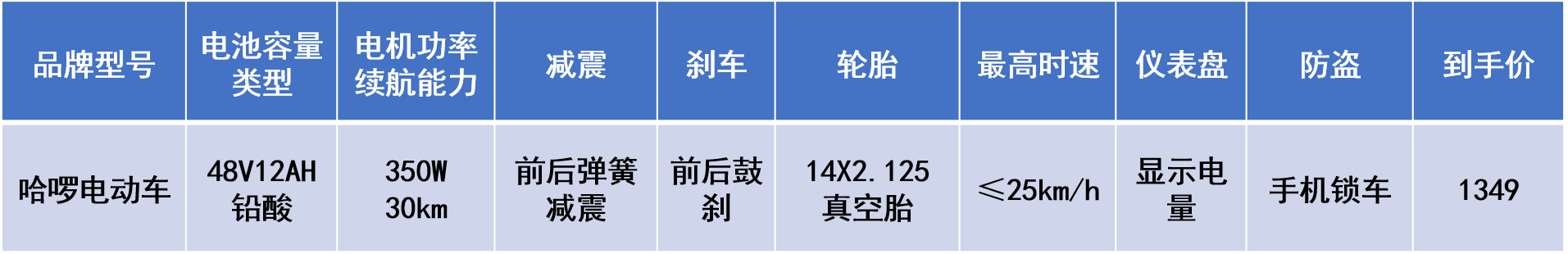 可拆卸电池手机推荐_1500元4g华为大电池手机推荐_不可拆卸电池手机进水怎么办
