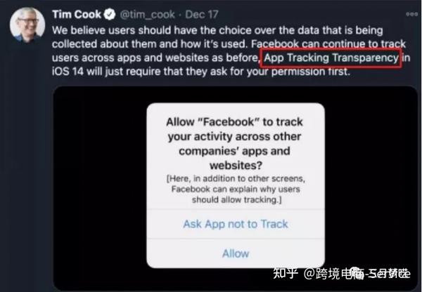 Omg 原来用这个方法可以解决facebook数据漏报困局 广告追踪精准又高效 知乎