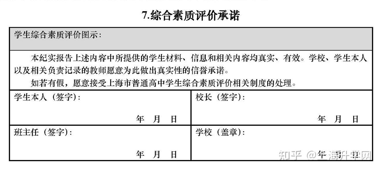 提了那么多年的高中生“综合素质评价信息”,到底包含哪些内容?如何填写? - 知乎
