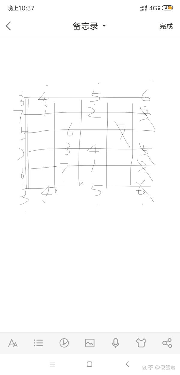 吉他——单音相关知识