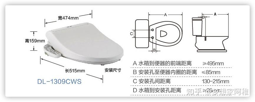 2022年智能马桶盖推荐智能马桶盖智能马桶盖怎么选智能马桶盖推荐智能