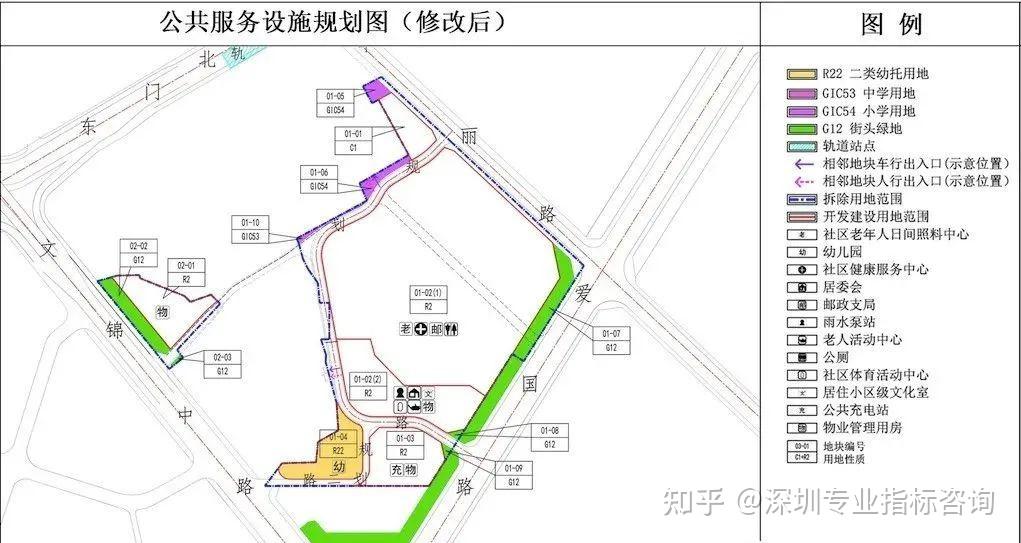 盘点！深圳罗湖城市更新旧改！ - 知乎