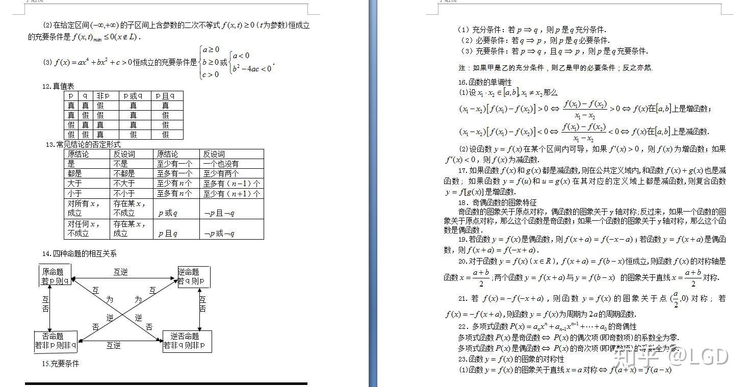 高中三年数学公式大全 提分之路必不可少的资料 3326学习网