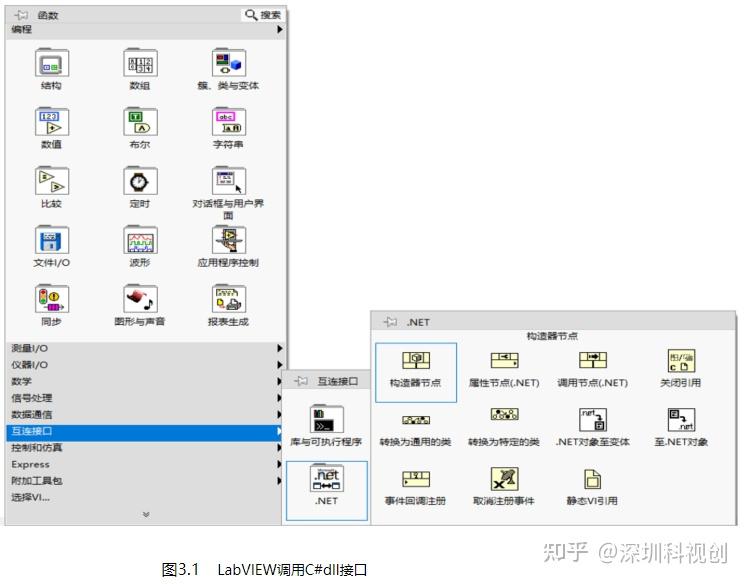 labview基於算法平臺c版本sdk進行二次開發