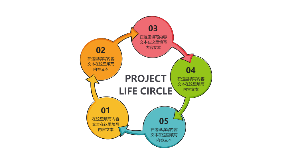 循环关系表合集ppt模板