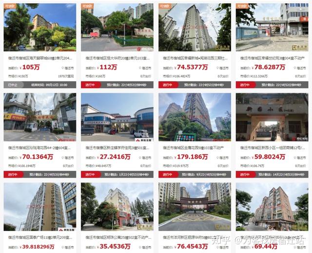 注意!低于市场价73万、140万,宿迁一大批法拍房即将开拍 - 知乎