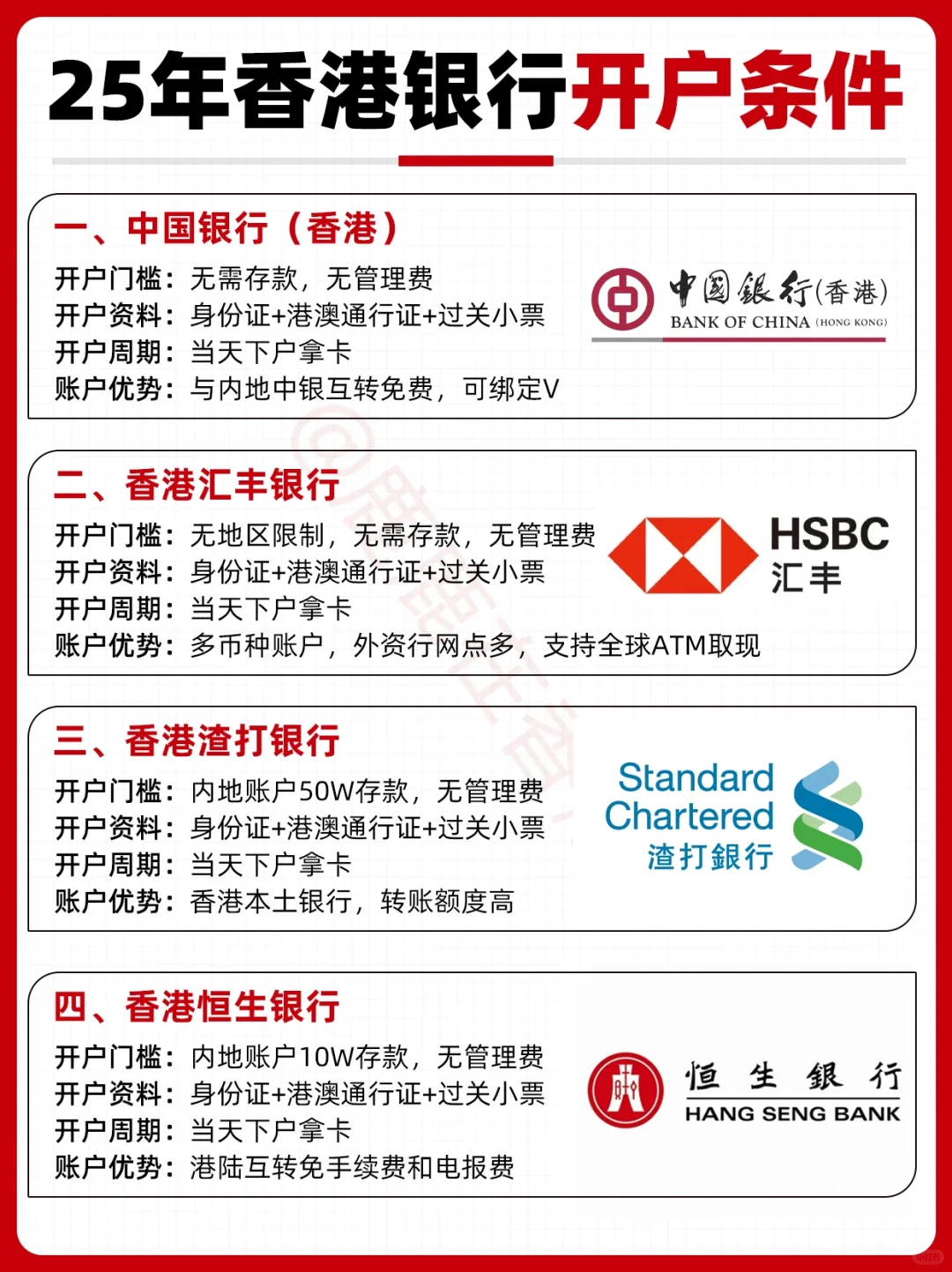 外贸老板如何解决海外收款合规的问题？搭建香港公司+开户可以解决收汇问题吗？ - 知乎