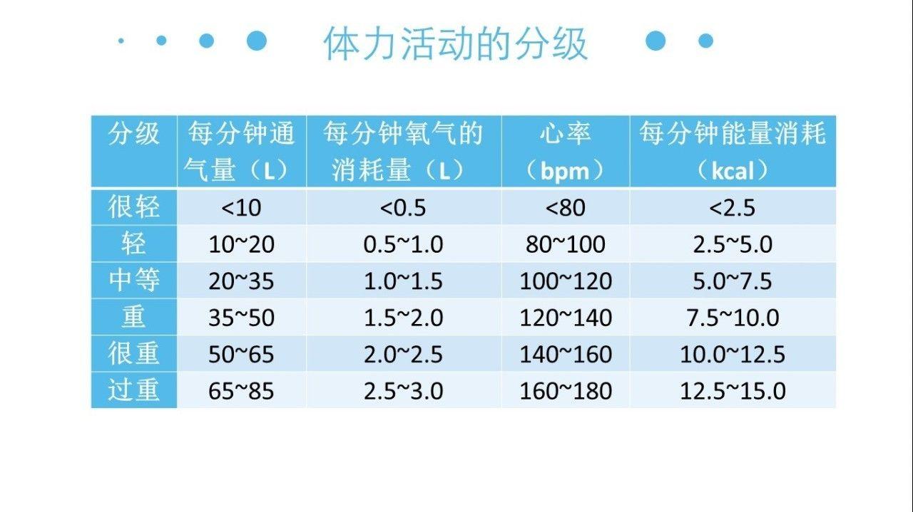应度好多人口_人口普查图片