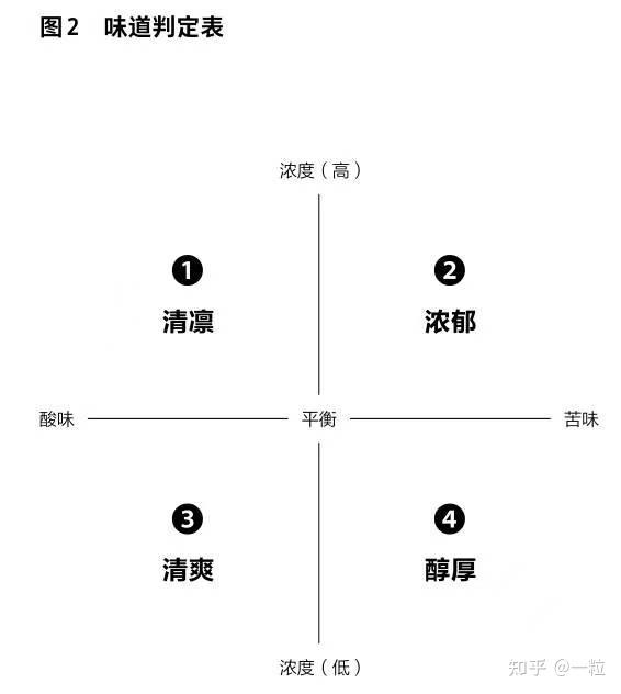 如何找到最值得信赖的hg盘口评级网站