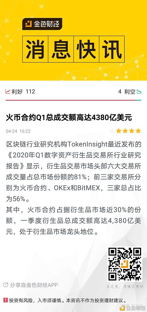 币圈的合约交易(币圈合约交易系统) 币圈的合约交易(币圈合约交易系统)