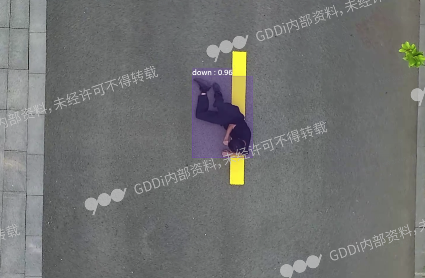 人员倒地(车祸现场)AI识别算法 - 知乎