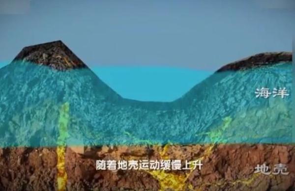 古人开采黄金的方法很简单,只用“洗脸盆”就能发财(图3) 古人开采黄金的方法很简单,只用“洗脸盆”就能发财(图3)
