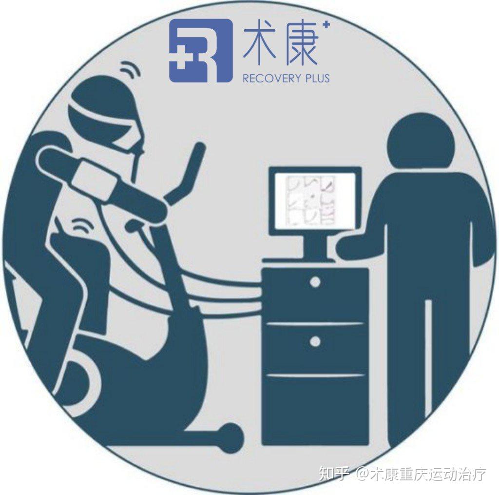 心肺运动试验(cardiopulmonary exercise testing,cpet)