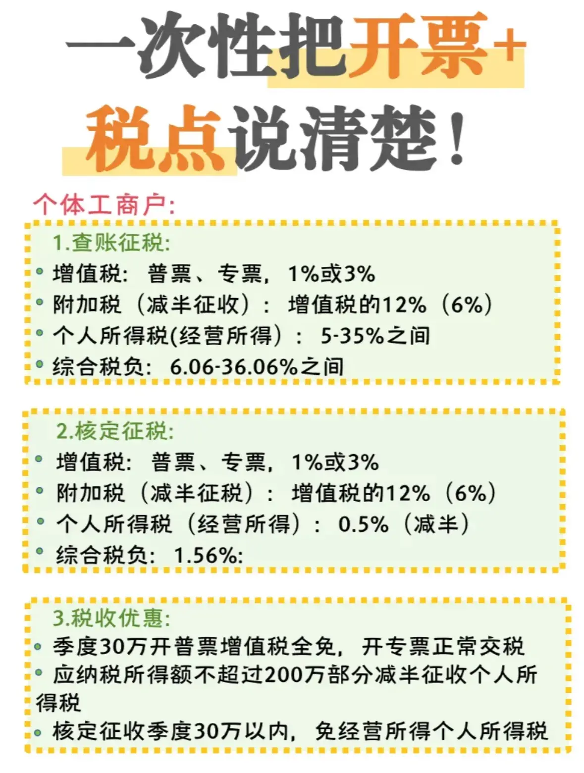 终于有人把开票加税点怎么算给大家讲明白了!全自动计算税点神器 - 知乎