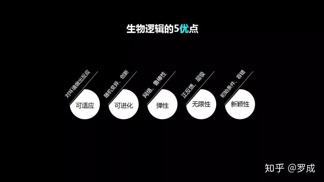 典型的就是蜂群,他们量大,有自己的分工和行事规则,没有中心权力,就连