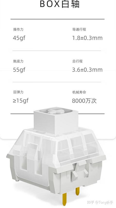 轴体简评——国产之光凯华box白轴