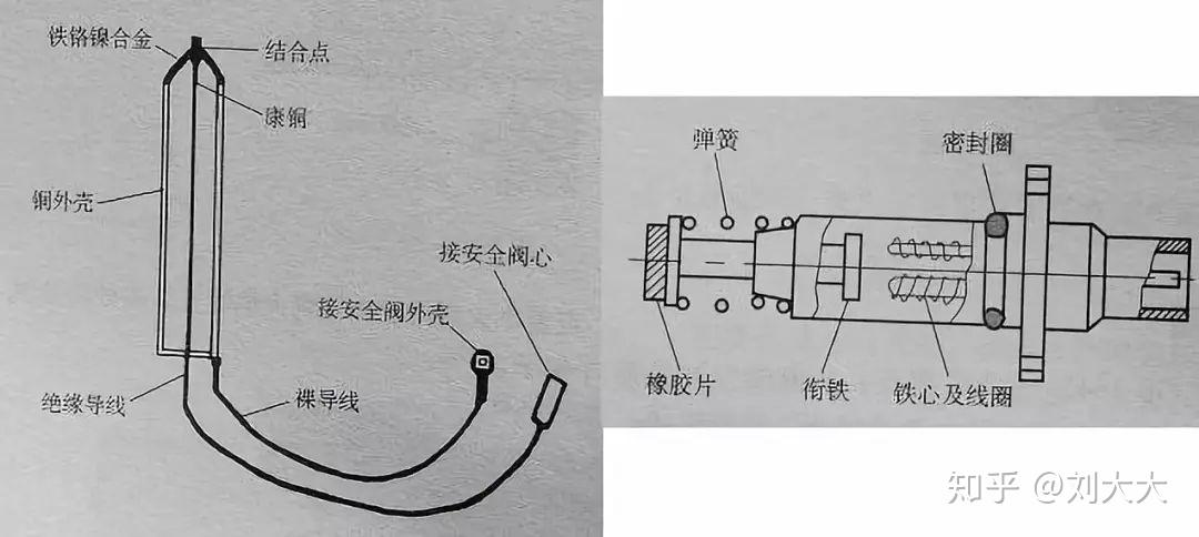 家电系列史上最全燃气灶攻略选购检测维修使用规范你想要的都在这里