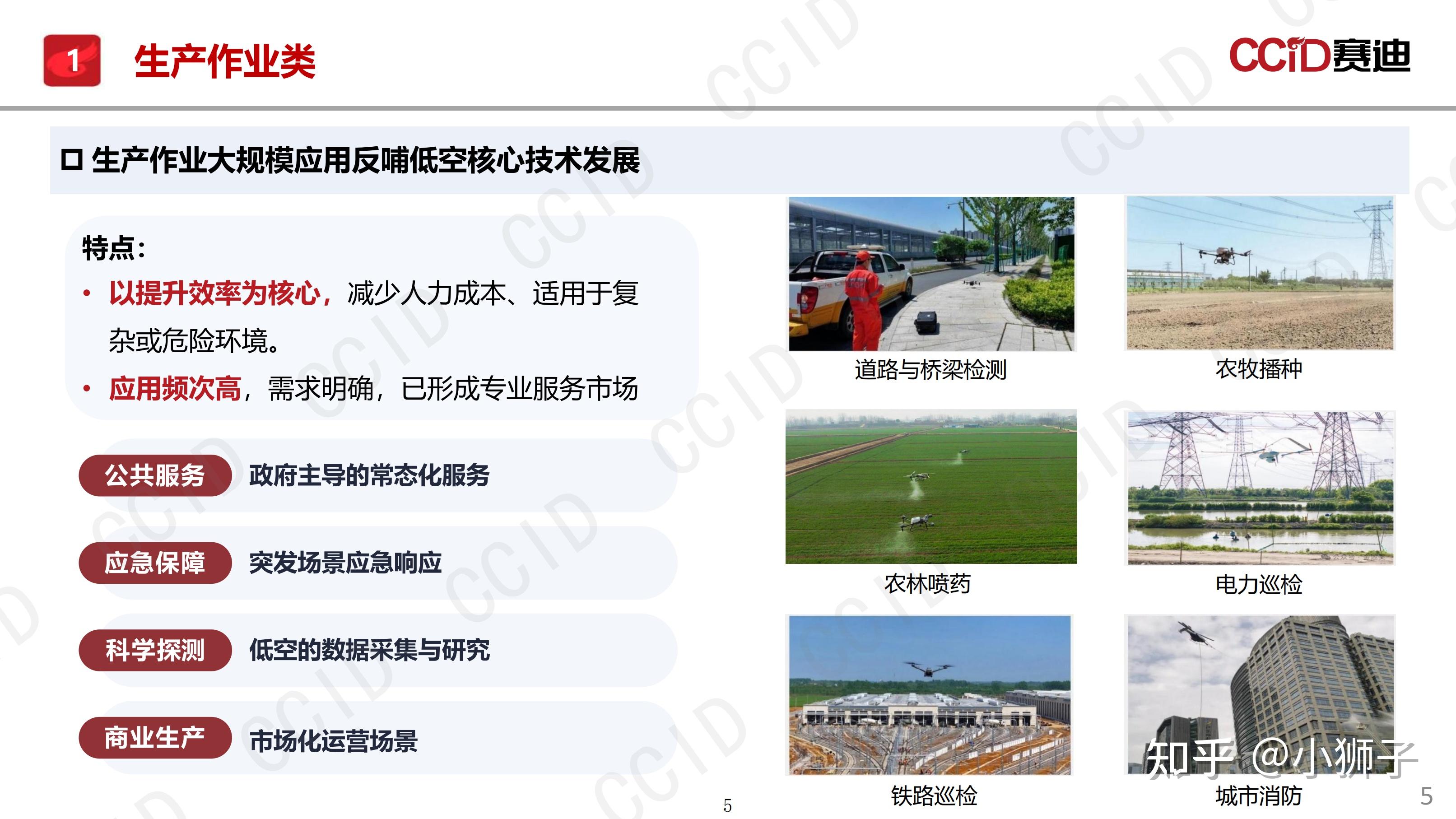 【深度解析】中国低空经济应用场景研究报告(2025)(附下载+研报合集包) - 知乎