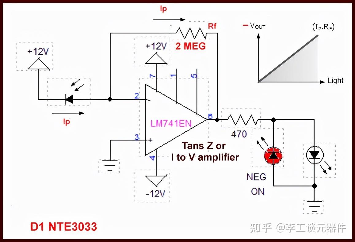 基本的 lm741 光电二极管跨阻放大器