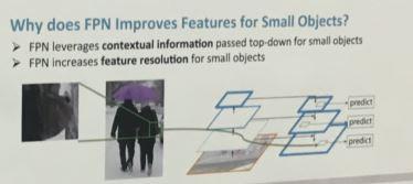 『计算机视觉』FPN:feature pyramid networks for object detection 『计算机视觉』FPN:feature pyramid networks for object detection