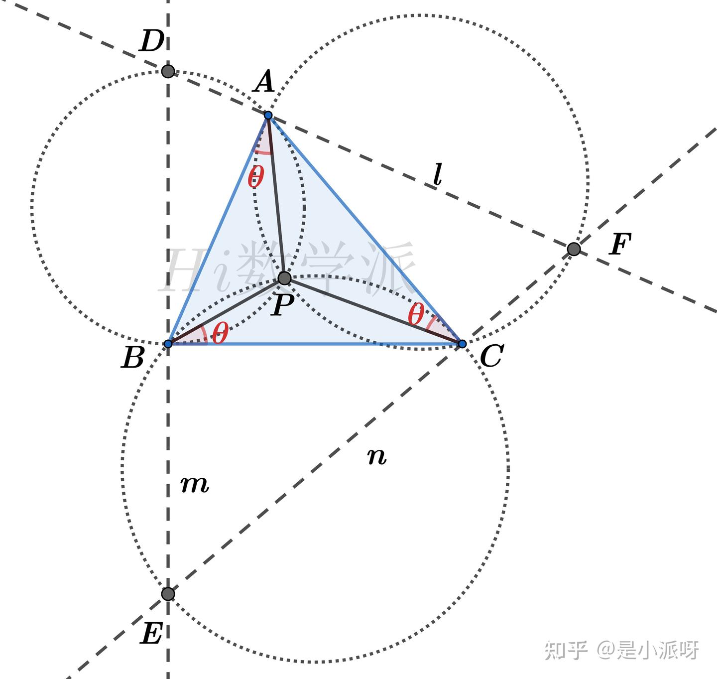 【模考题】布洛卡点 - 知乎