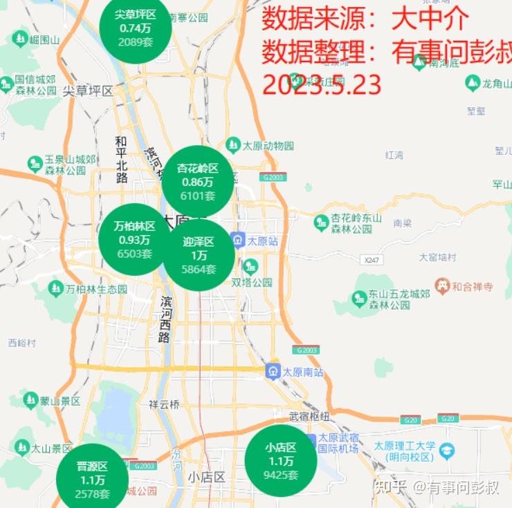 第三波救楼市来了,房价开始沸腾! - 知乎