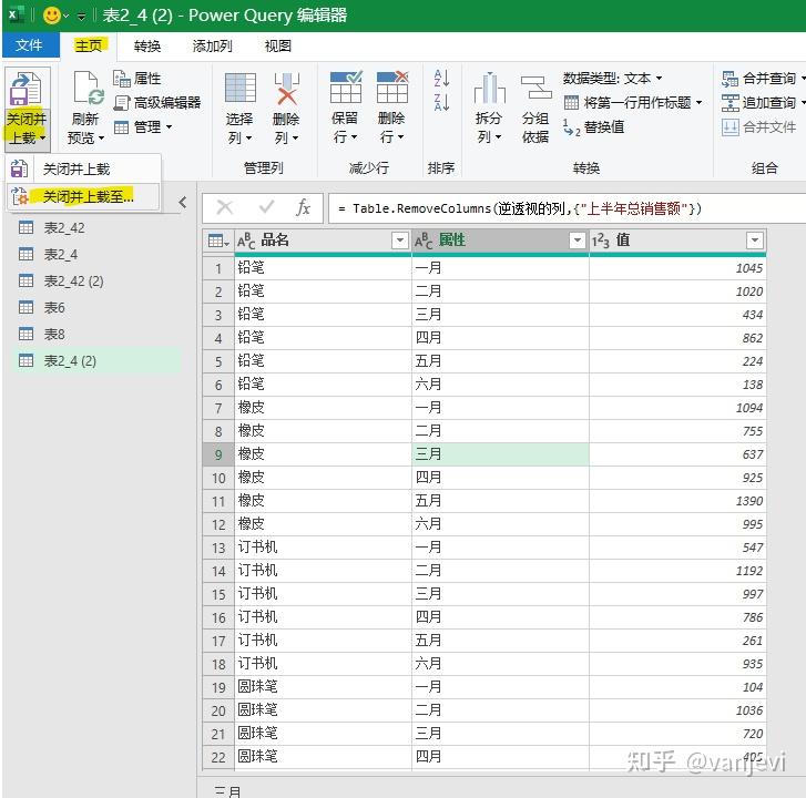 excel不规则表格的数据透视表