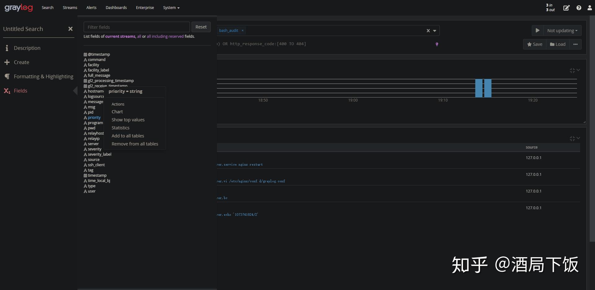 Graylog2 graylog3 