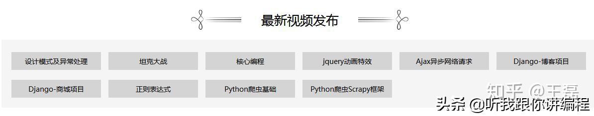 python 零基础学习大纲 - 【整理】 python 零基础学习大纲 - 【整理】