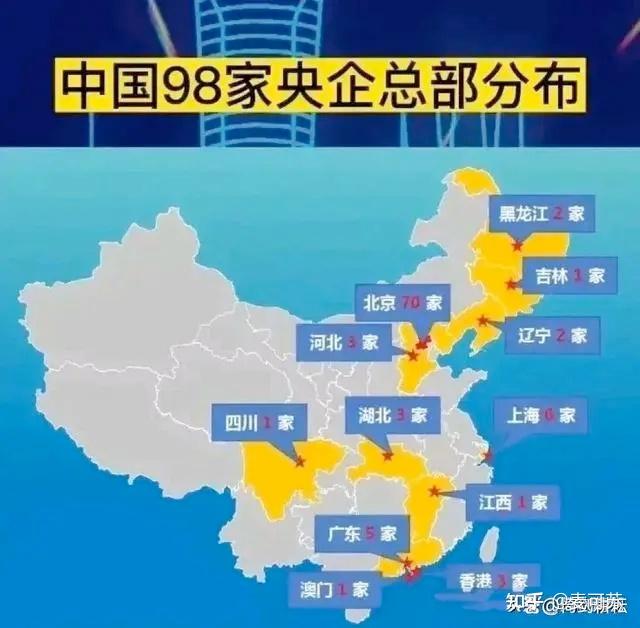 98家央企总部所在地 - 知乎