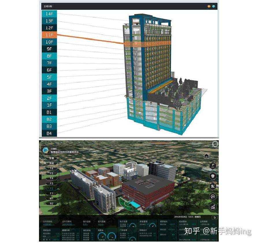 建筑运维管理解决方案概述-固建机器人 - 知乎