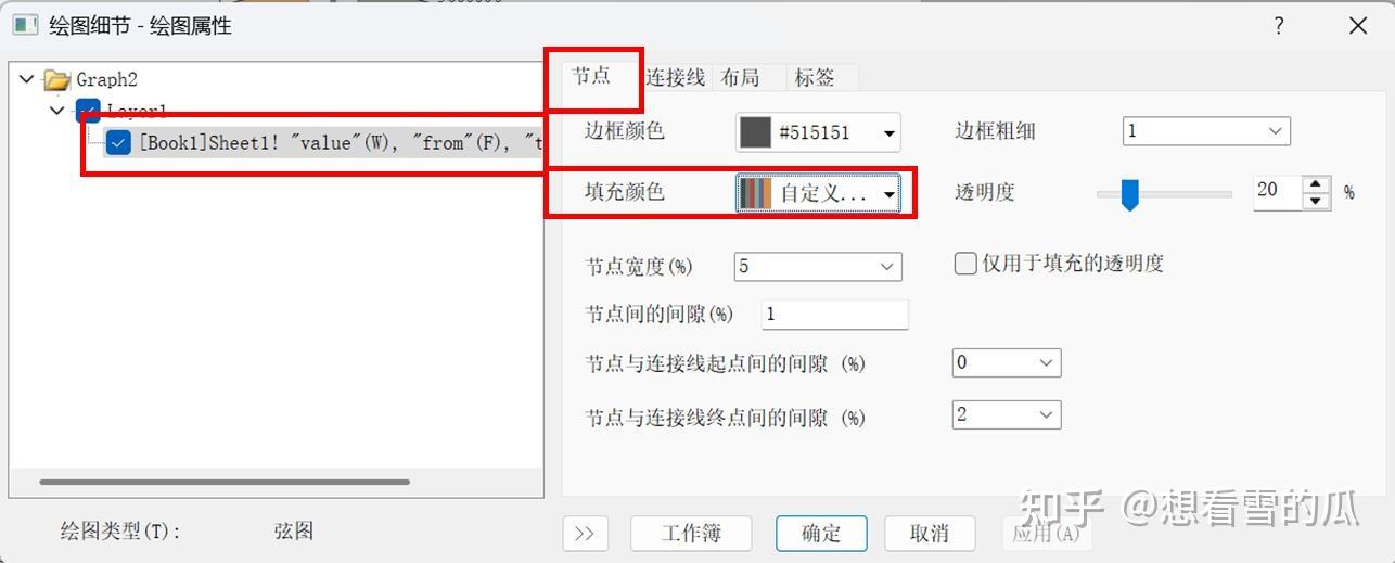 Nature图形复现—Origin绘制美观的弦图 - 知乎