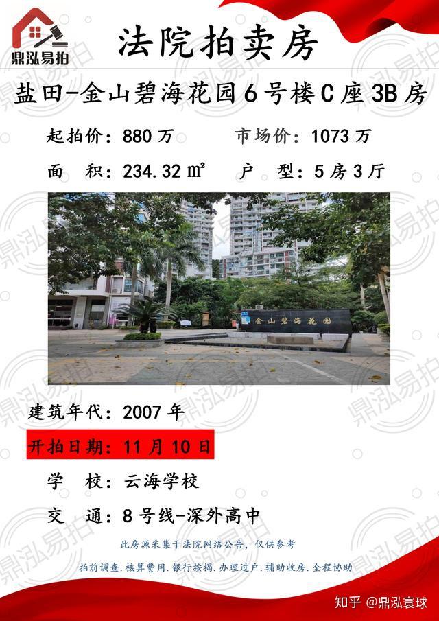 朝阳肉菜市场,广富百货,华润万家(东港印象分店),美宜佳(海桐居店)