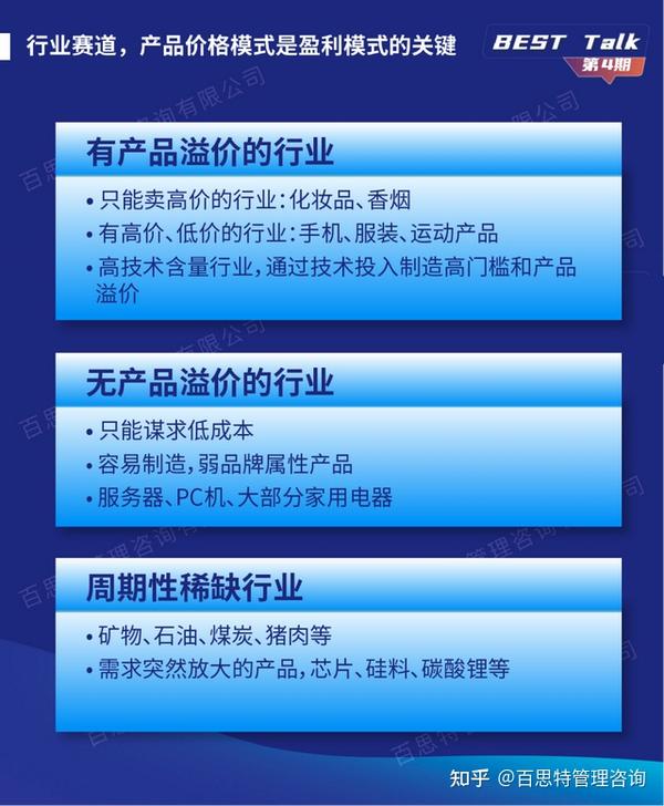 做好市场洞察,让企业掌握“先见之明”,抓住战略机会窗 - 知乎