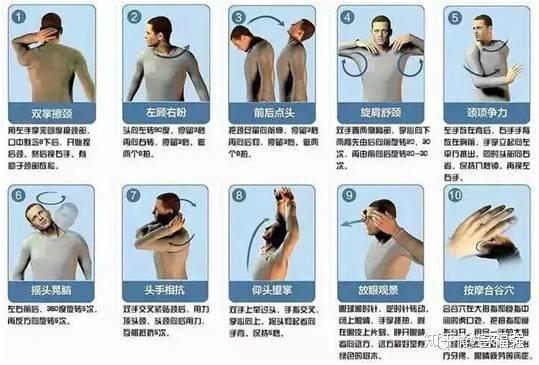 低头族该如何逃离颈椎反弓的魔爪
