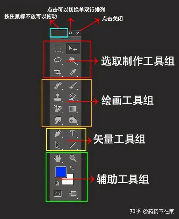 ps软件界面介绍