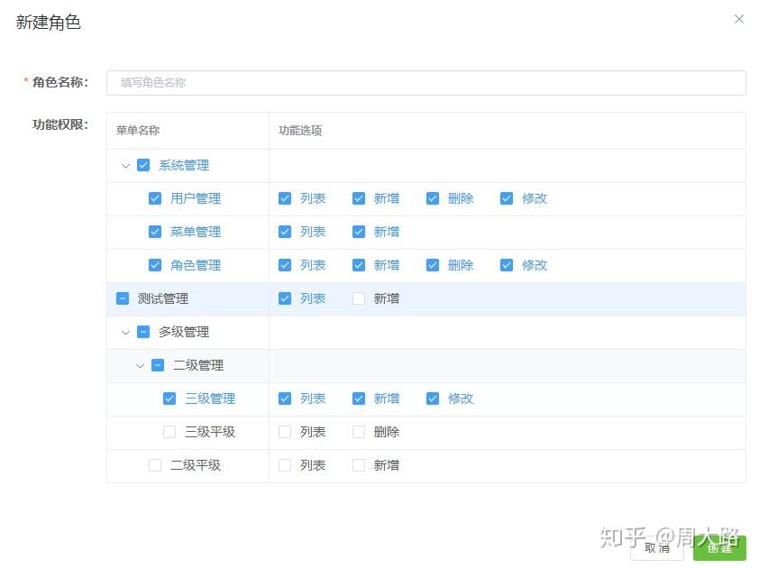 element-ui checkbox 组件的树形联动 - 知乎