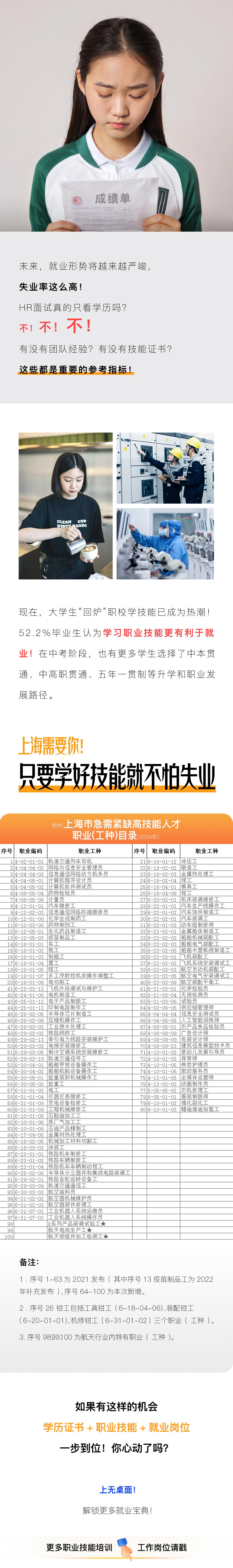 毕业即失业，怎么办？头大！ - 知乎