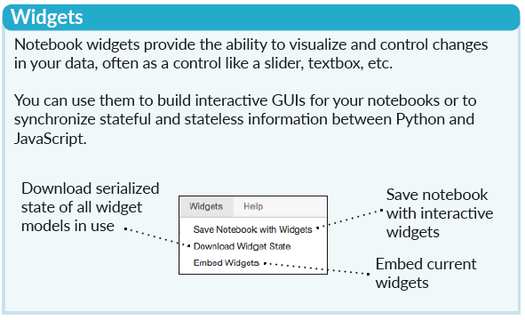 Cheat Sheet For Jupyter Notebook 知乎 8567