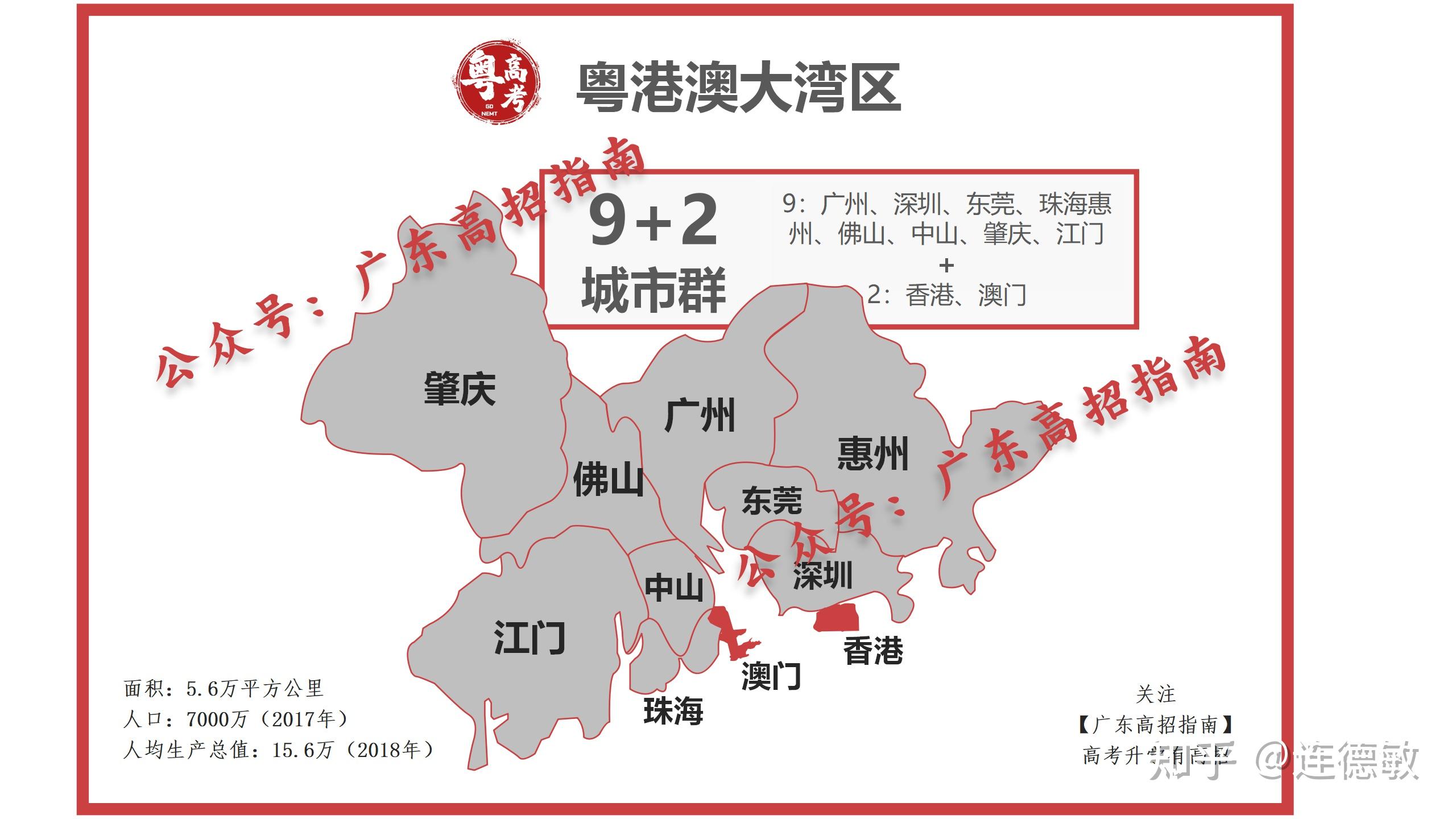 志愿填报热门区域粤港澳大湾区80所高校盘点附分数线