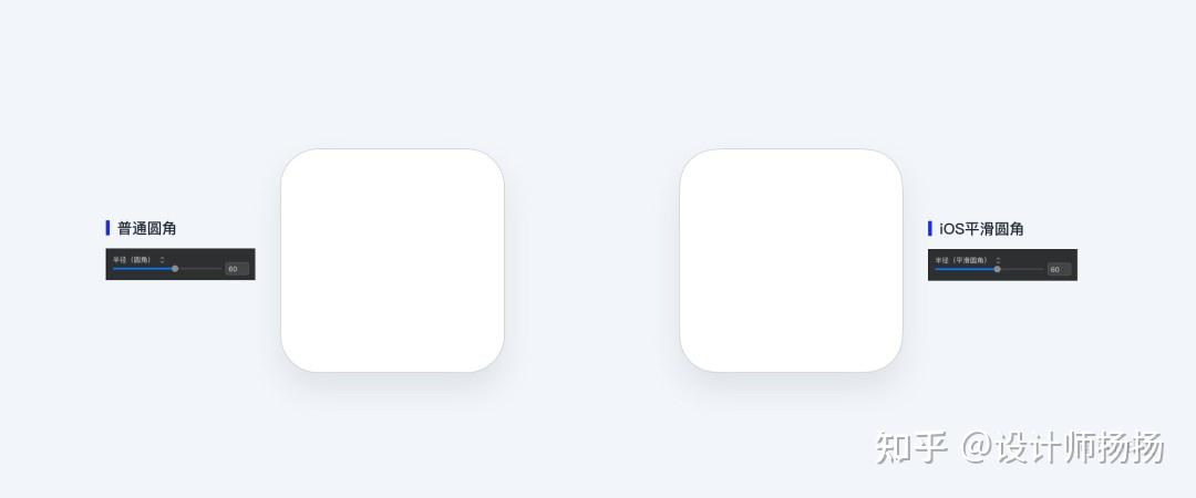 设计师必看的图标（icon）设计指南 - 知乎
