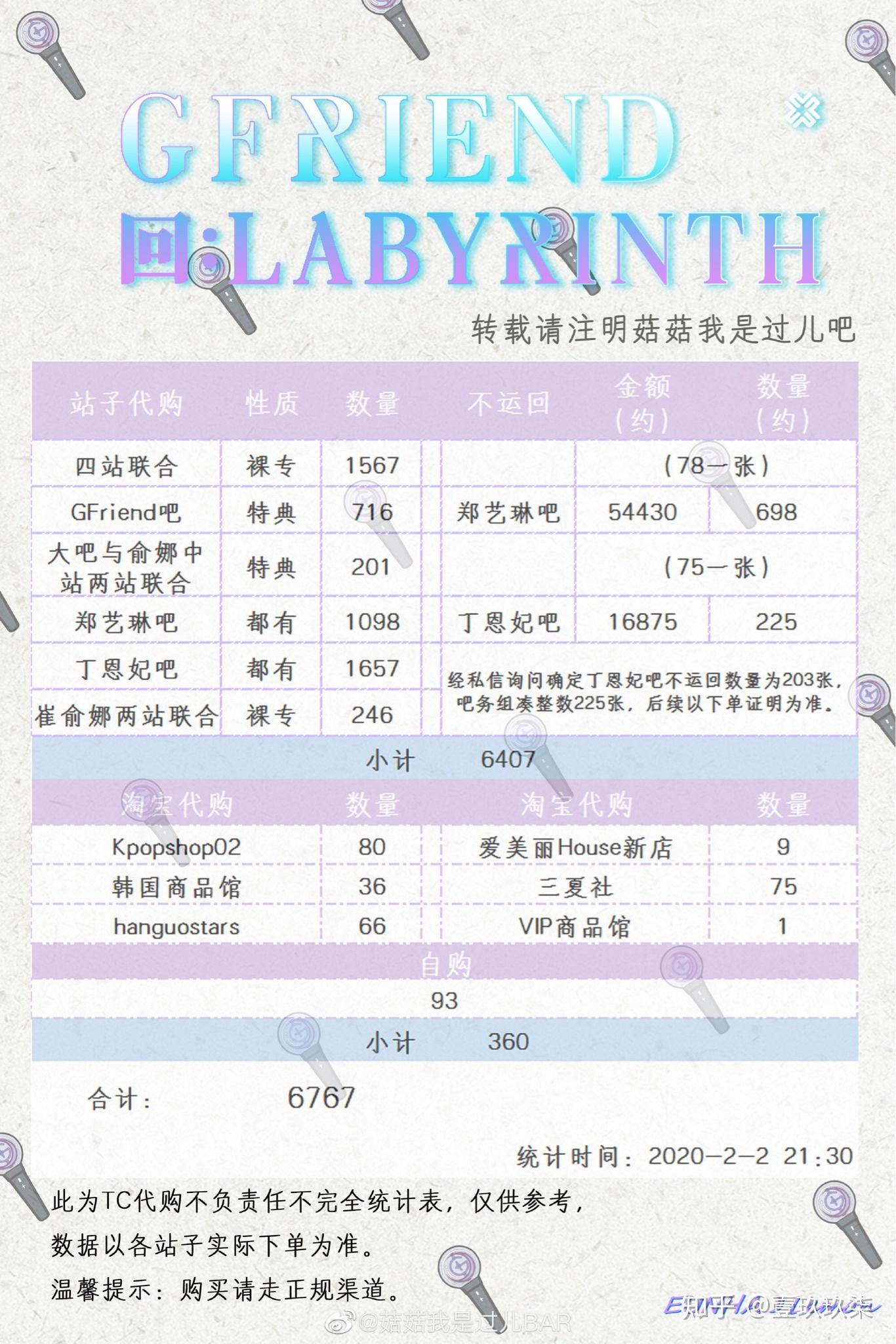 怎样才算粉丝数量 v2-df1df78739c0718eb56f65d41b42721f_r.jpg