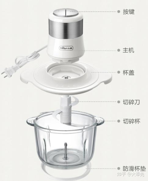 绞肉机刀片安装图解图片