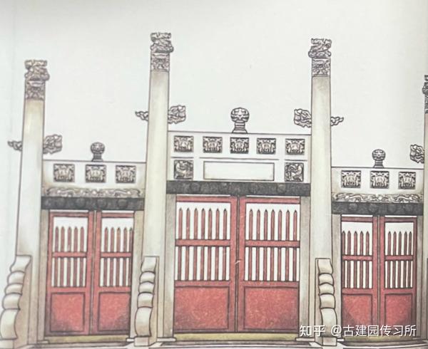卷一|门:古代建筑中常见的门 - 知乎