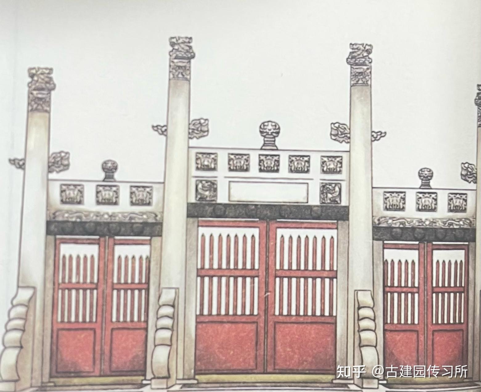 卷一|门:古代建筑中常见的门 - 知乎